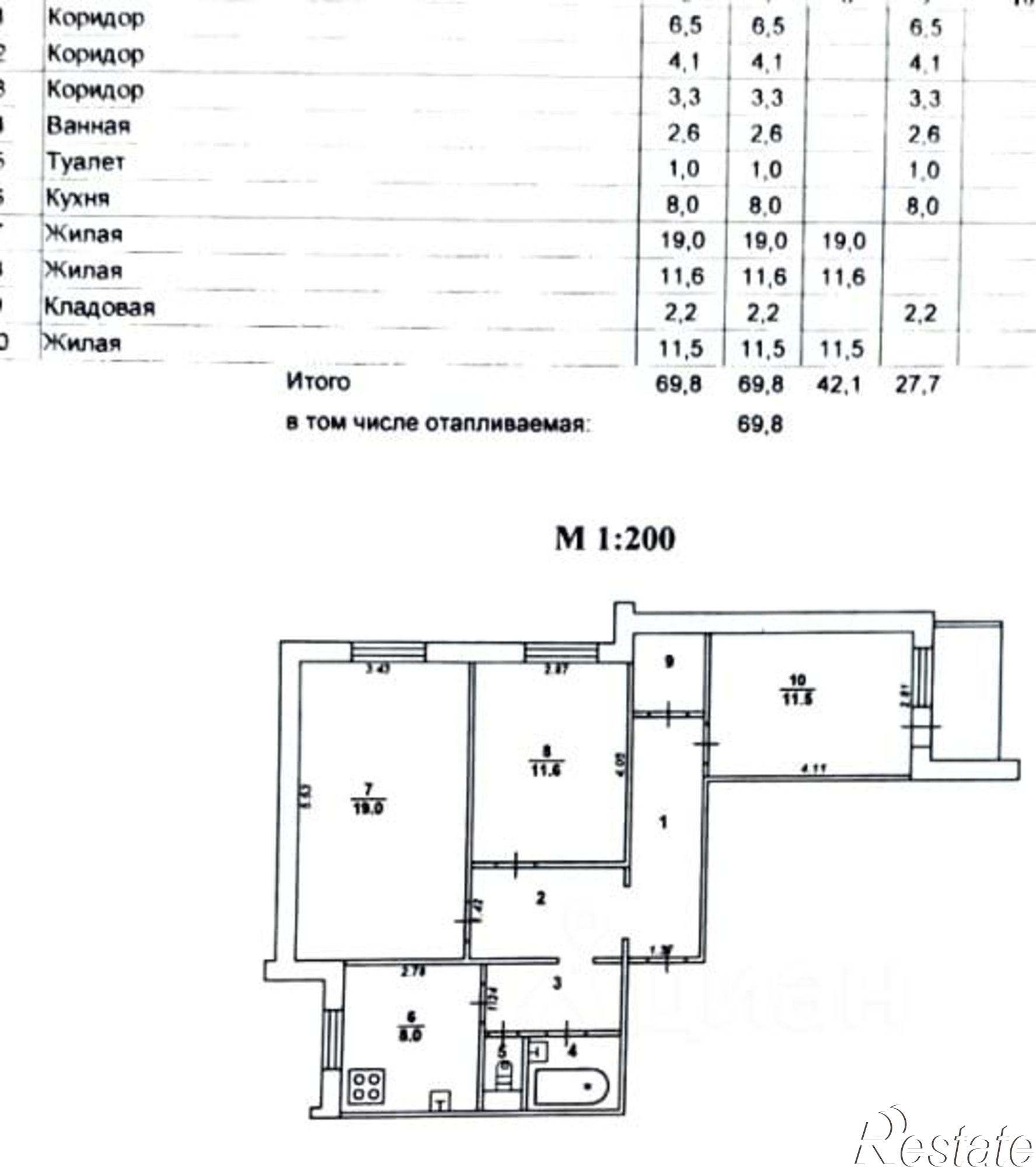Купить квартиру за 5 800 000 рублей на Тепличная улица, 6Г