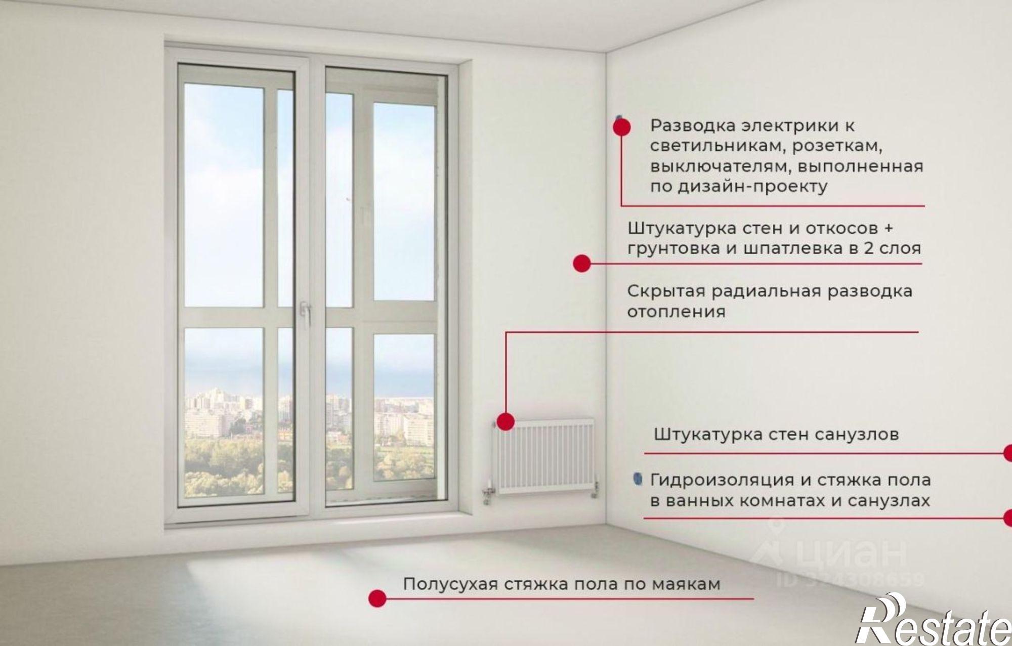 Купить квартиру за 13 750 000 рублей на улица Кривошеина, 13/14