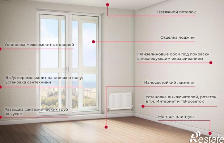 2-комн квартира в новом доме улица Кривошеина, 13/14,  д. 13/14