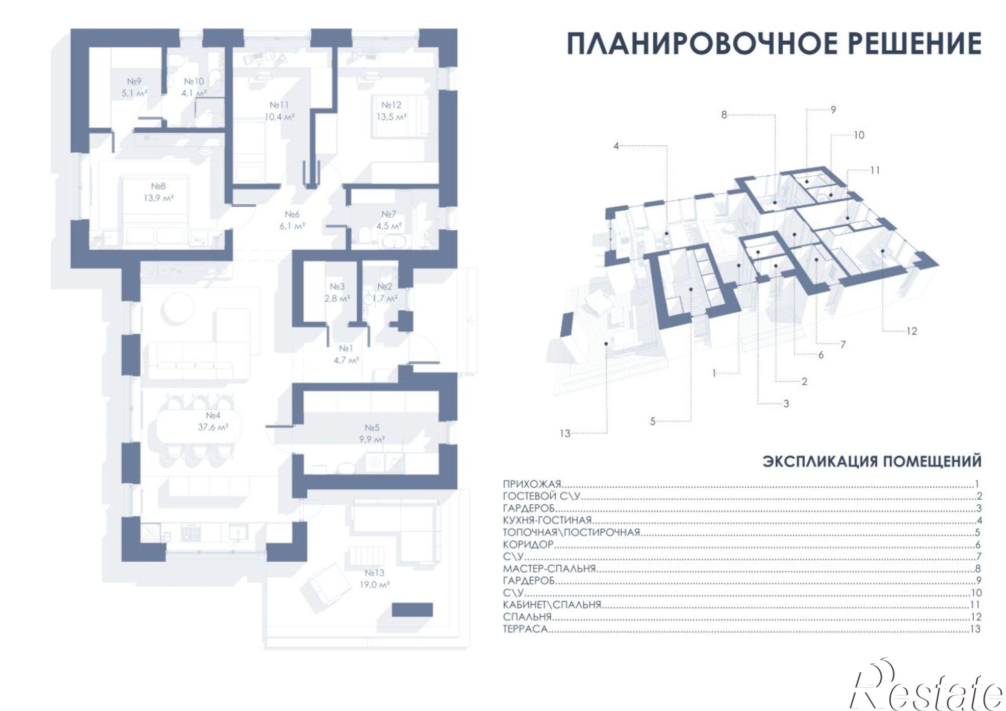Купить дачу, дом, коттедж за 8 700 000 рублей на Берёзовая улица