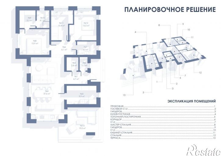 Коттедж/дом Берёзовая улица