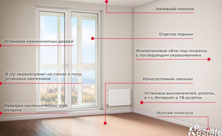 1-комн квартира в новом доме ул Кривошеина, 13/14,  д. 13/14