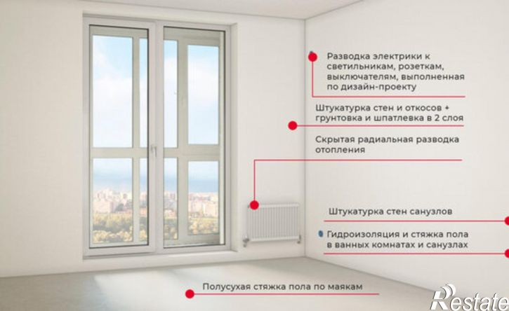 1-комн квартира в новом доме ул Кривошеина, 13/14,  д. 13/14