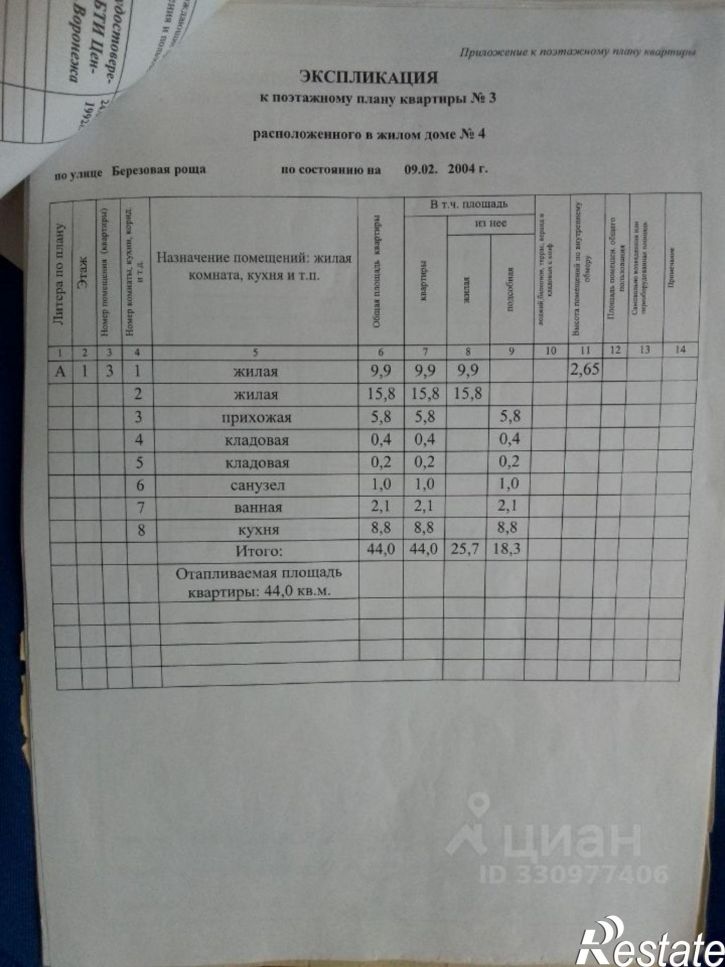 2-комн квартира ул Березовая роща, 4,  д. 4