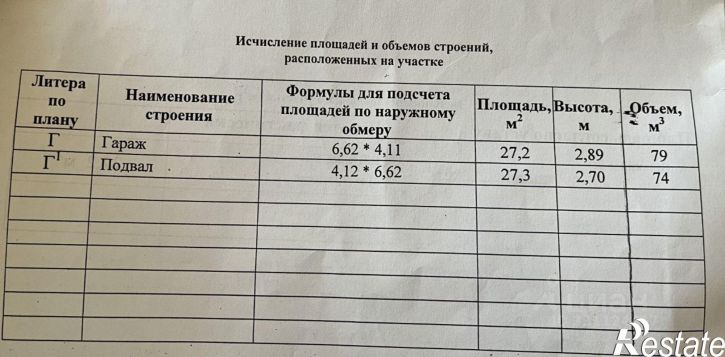 Гараж/парковка улица Владимира Невского, 33Б,  д. 33Б