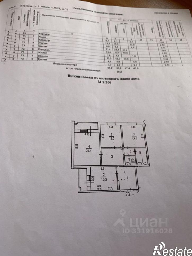 3-комн квартира ул 9 Января, 262/1,  д. 262/1