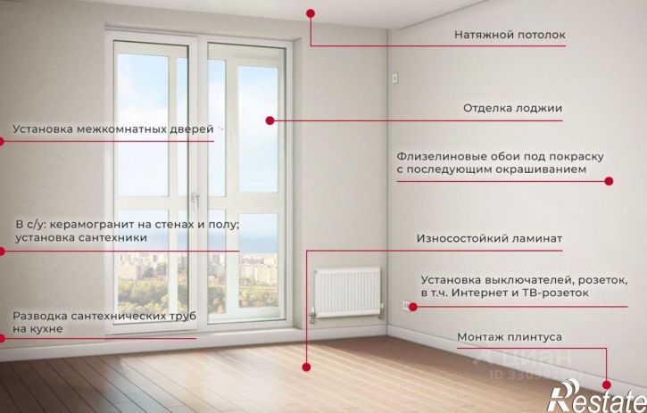 2-комн квартира в новом доме ул Кривошеина, 13/14,  д. 13/14