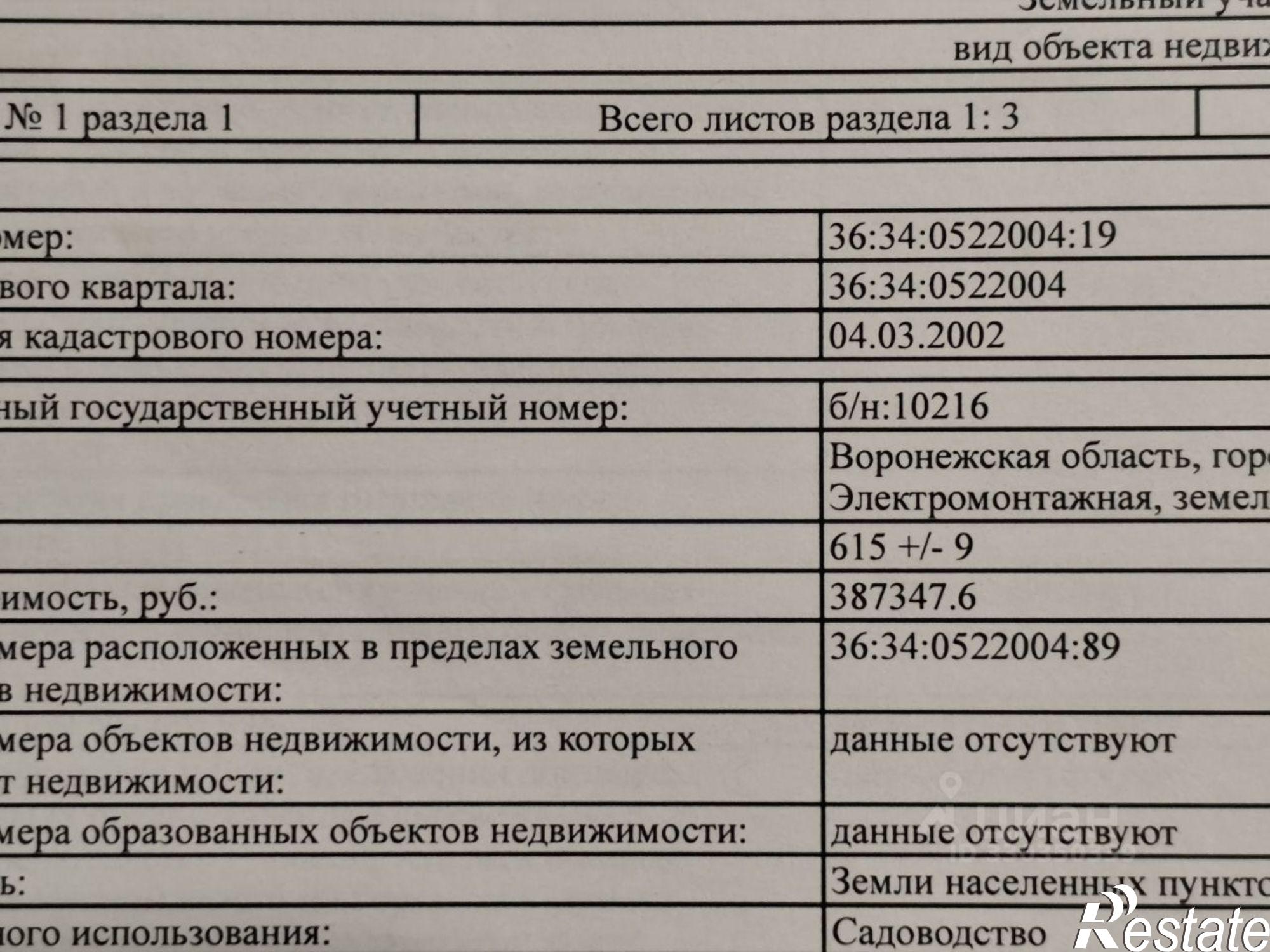Купить землю, земельный участок за 750 000 рублей на ул Электромонтажная, 21