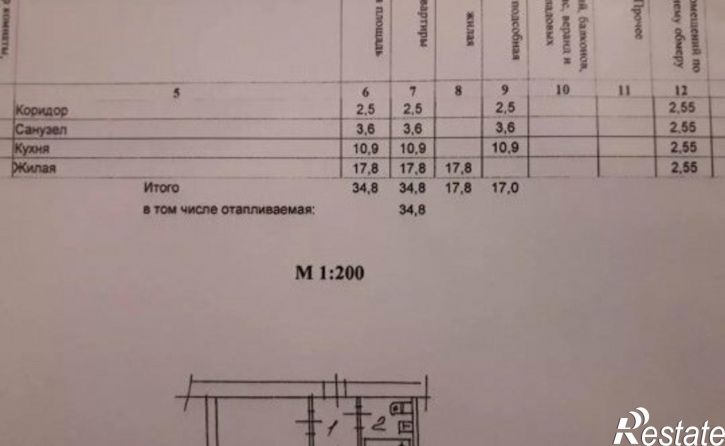 1-комн квартира пр-кт Патриотов, 42Г,  д. 42Г