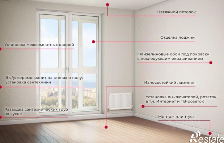 1-комн квартира в новом доме ул Кривошеина, 13/13Т,  д. 13/13Т
