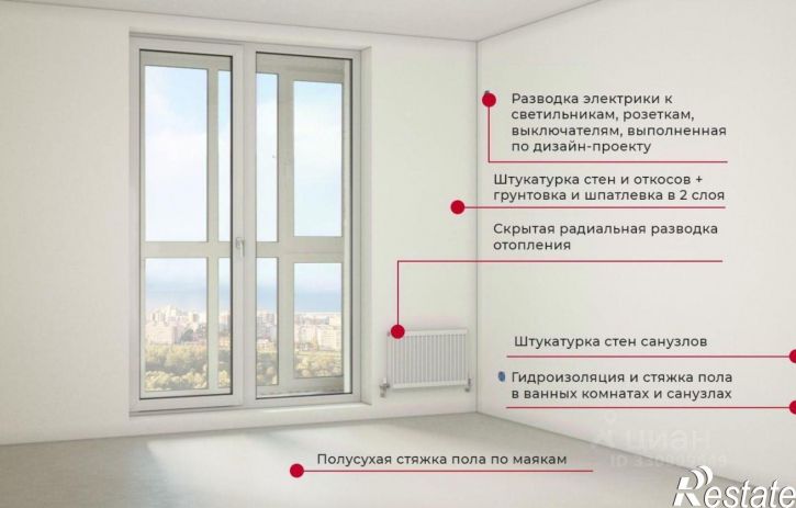 1-комн квартира в новом доме ул Кривошеина, 13/13Т,  д. 13/13Т