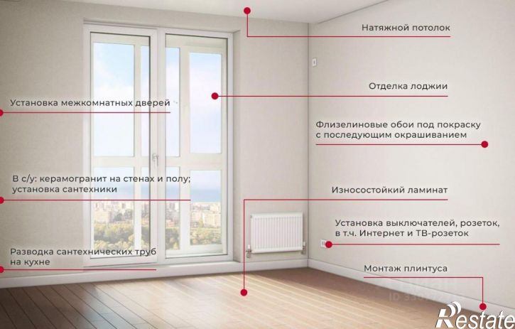 1-комн квартира в новом доме ул Кривошеина, 13/3,  д. 13/3