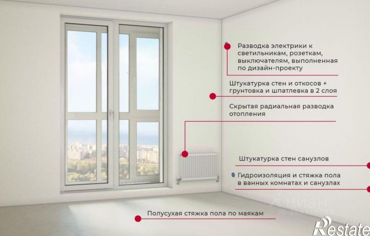 1-комн квартира в новом доме ул Кривошеина, 13/11,  д. 13/11