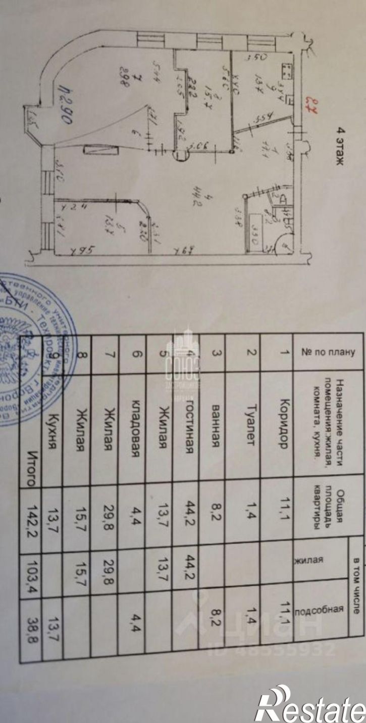 4-комн квартира ул Владимира Невского, 4,  д. 4