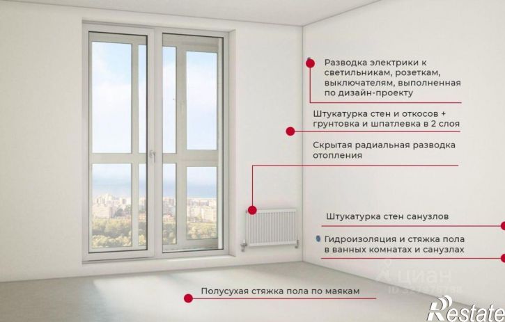 1-комн квартира в новом доме улица Кривошеина, 13/14,  д. 13/14