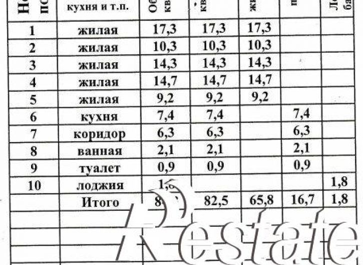 5-комн квартира улица Генерала Лизюкова, 35,  д. 35