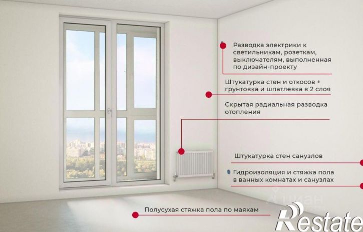 1-комн квартира в новом доме улица Кривошеина, 13/14,  д. 13/14