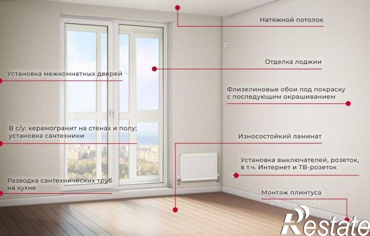 1-комн квартира в новом доме улица Кривошеина, 13/14,  д. 13/14