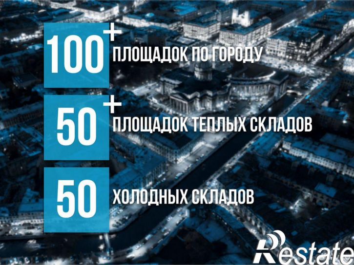 Склад улица Антонова-Овсеенко, 7Б,  д. 7Б