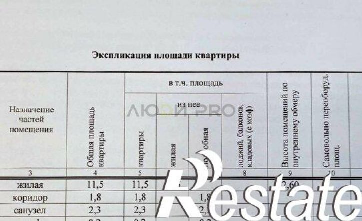 1-комн квартира улица Героев Сибиряков, 87,  д. 87